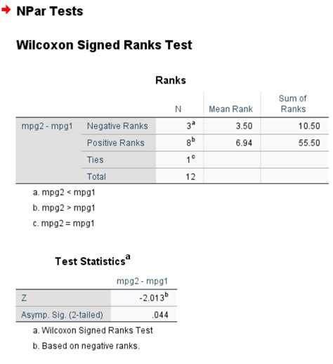 wilcoxon signed rank test coin package|wilcoxon signed rank test significance.